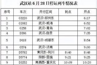 曼晚：拉爵开始评估曼联足球运营，但还不明确谁来负责换帅